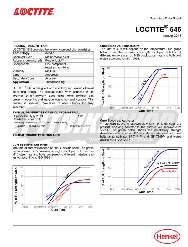 Loctite 545 - Thread Sealant - 10ml - Image 2