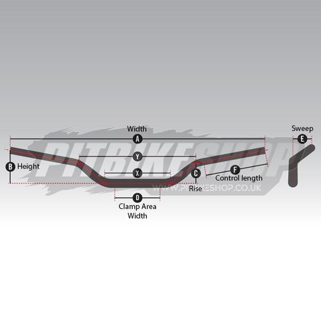 Handlebars - Fatboy - Alloy - 28mm - Black - Rockstar - Image 5
